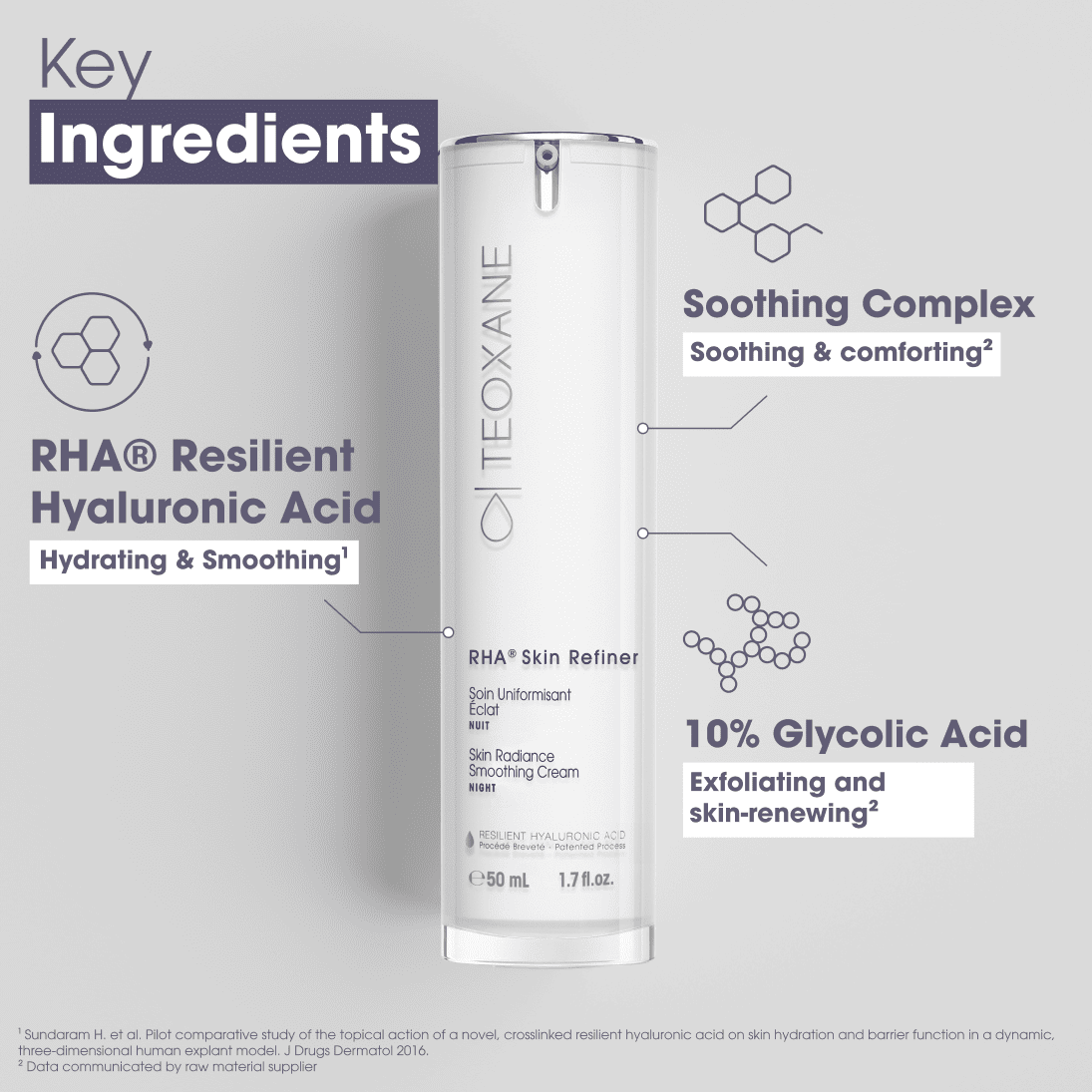 RHA®️ Skin Refiner
